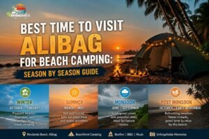 Best time to visit Alibag for beach camping at Revdanda Beach